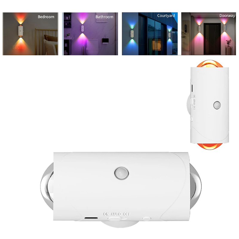 Smart Garden Rooms - โคมไฟติดผนัง LED Motion Sensor ไฟ LED