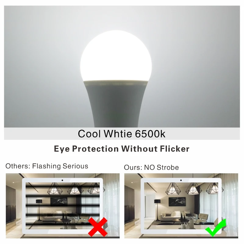E27 LED หลอดไฟเซ็นเซอร์ Dusk T - Smart Garden Rooms บทวิจารณ์และราคา