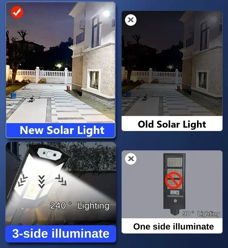โคมไฟพลังงานแสงอาทิตย์รุ่นใหม่ - Smart Garden Light Camera บทวิจารณ์และราคา