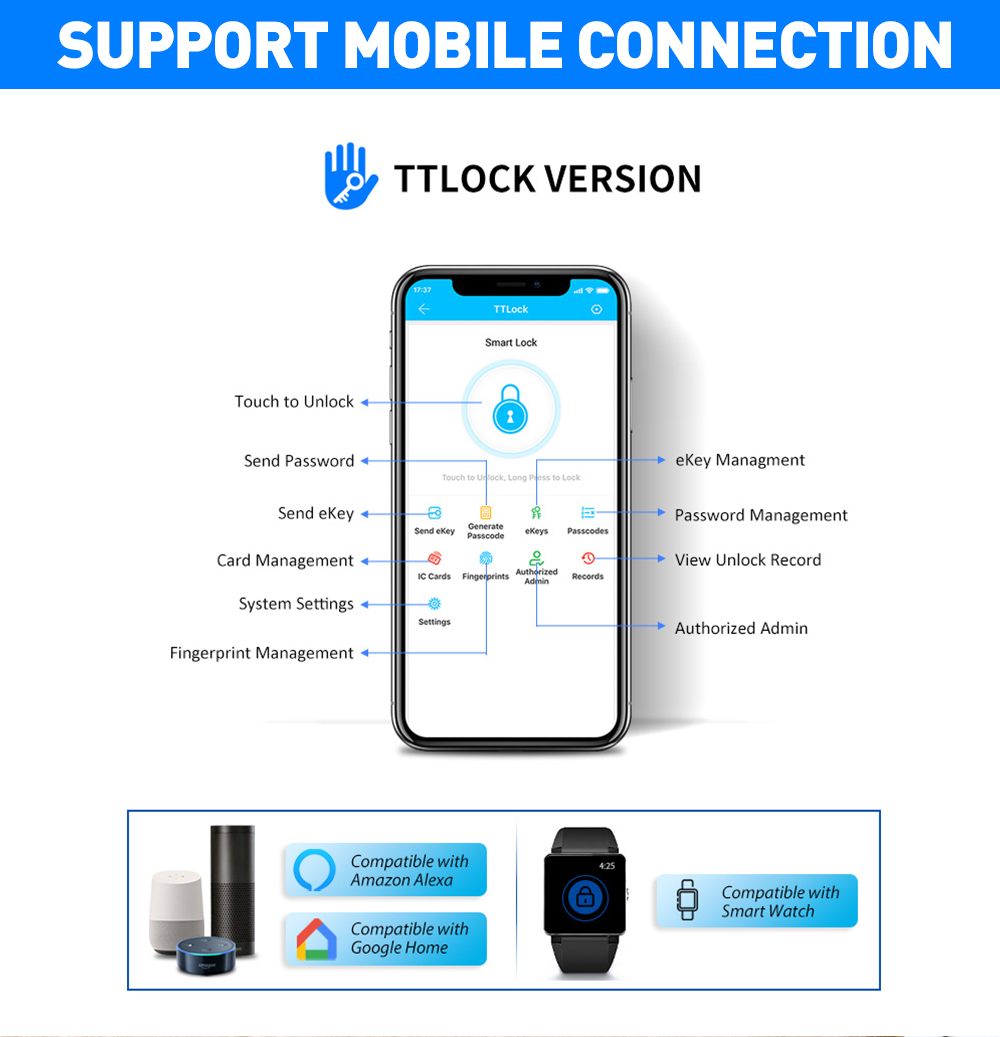Ttlock แอปล็อคอัจฉริยะกลางแจ้ง - Smart Garden Lock บทวิจารณ์และราคา