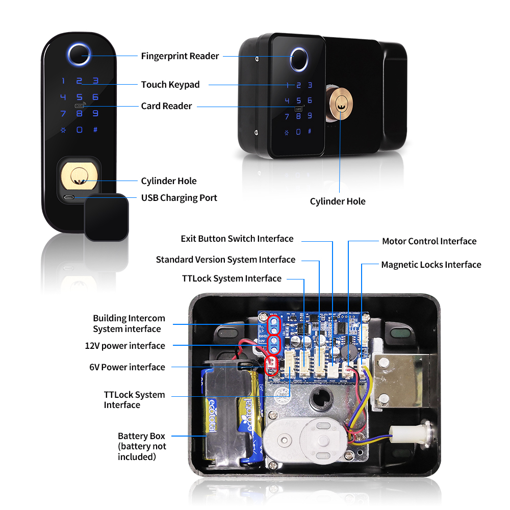 Ttlock แอปล็อคอัจฉริยะกลางแจ้ง - Smart Garden Lock บทวิจารณ์และราคา