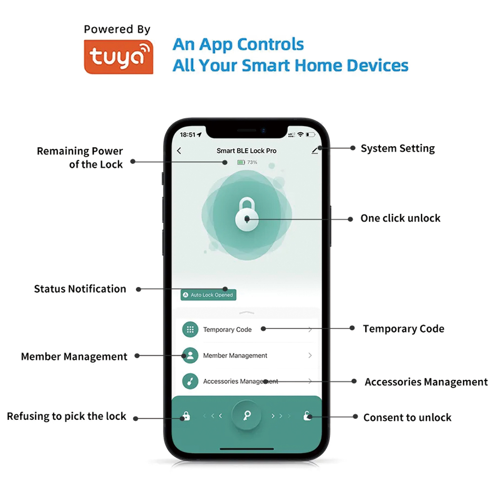 TYSH Tuya สมาร์ทอัตโนมัติความป - Smart Garden Lock บทวิจารณ์และราคา