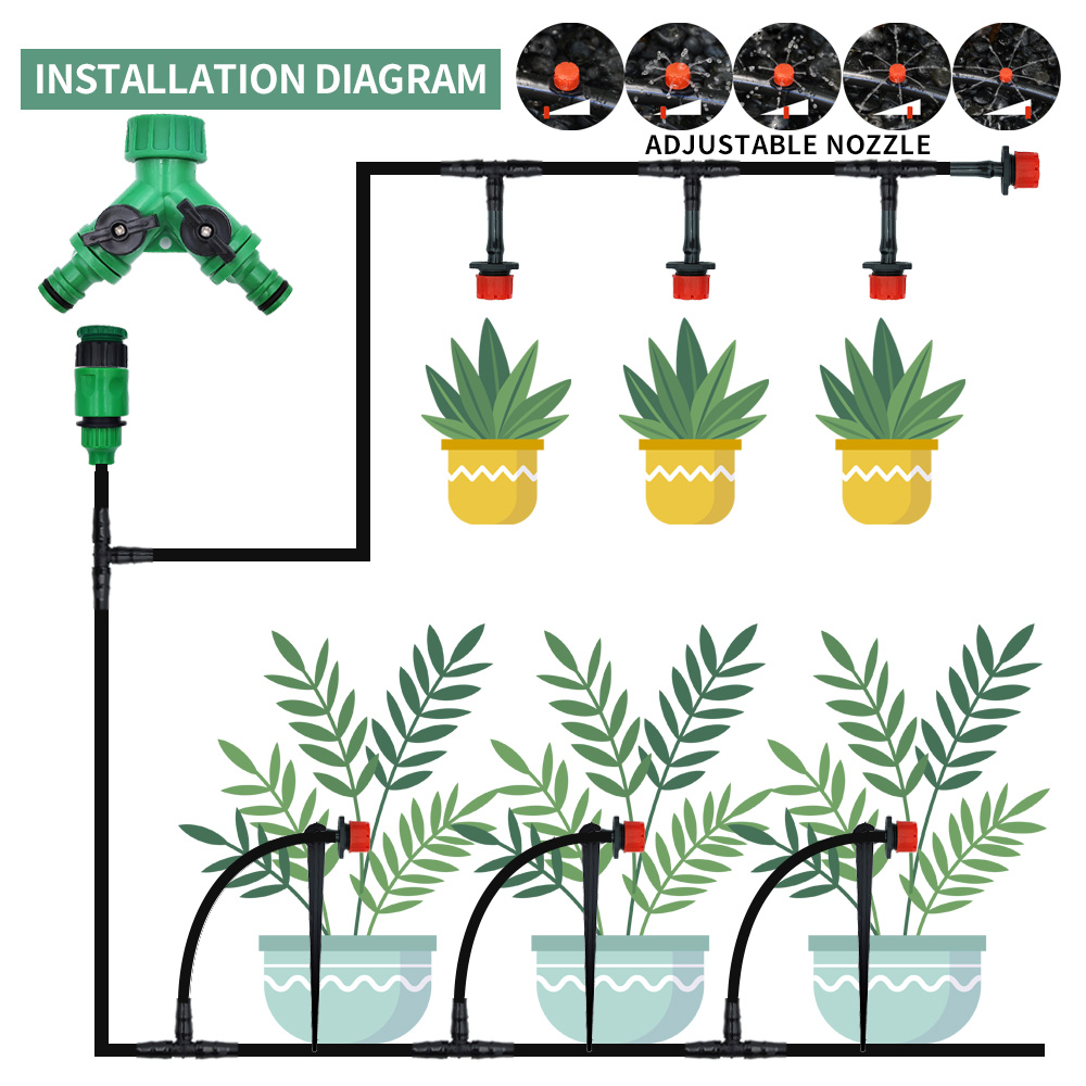 ระบบรดน้ำแบบหยดอัตโนมัติสำหรับ - Smart Garden Herb บทวิจารณ์และราคา