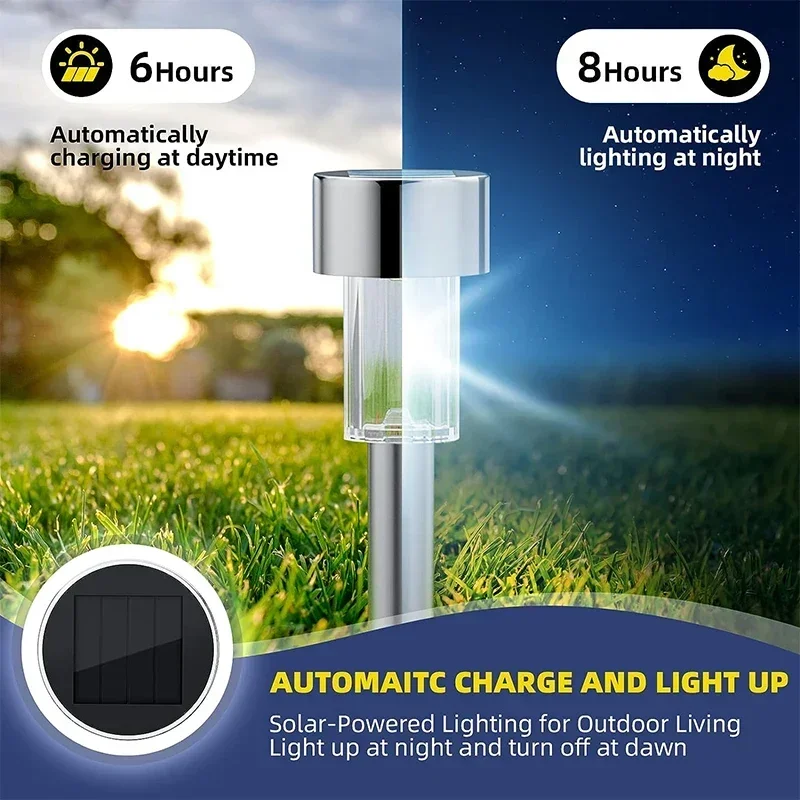 ไฟกลางแจ้งพลังงานแสงอาทิตย์โคม - Smart Garden Light Camera บทวิจารณ์และราคา