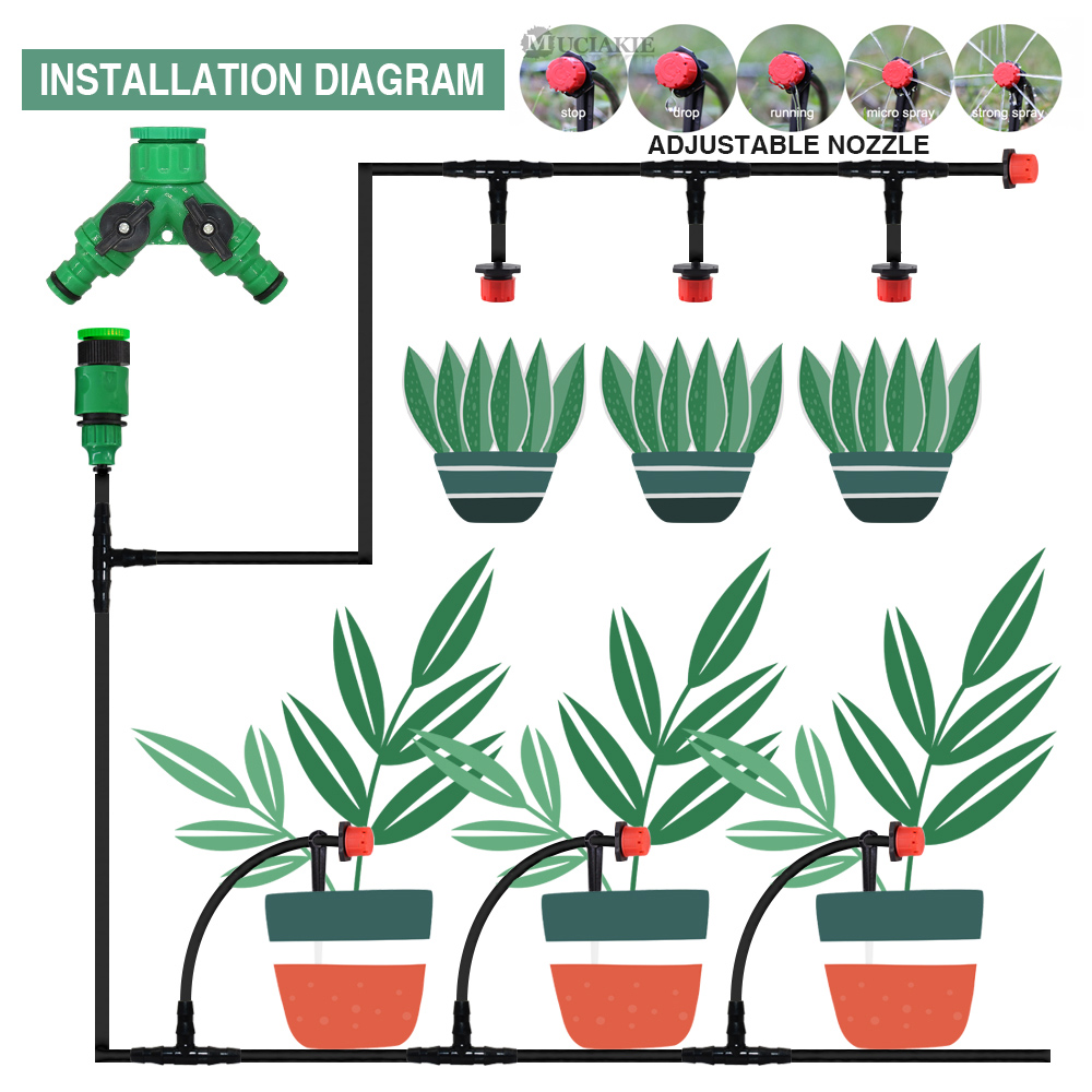 หัวจ่ายน้ำอัตโนมัติแบบปรับได้ส - Smart Garden Herb บทวิจารณ์และราคา