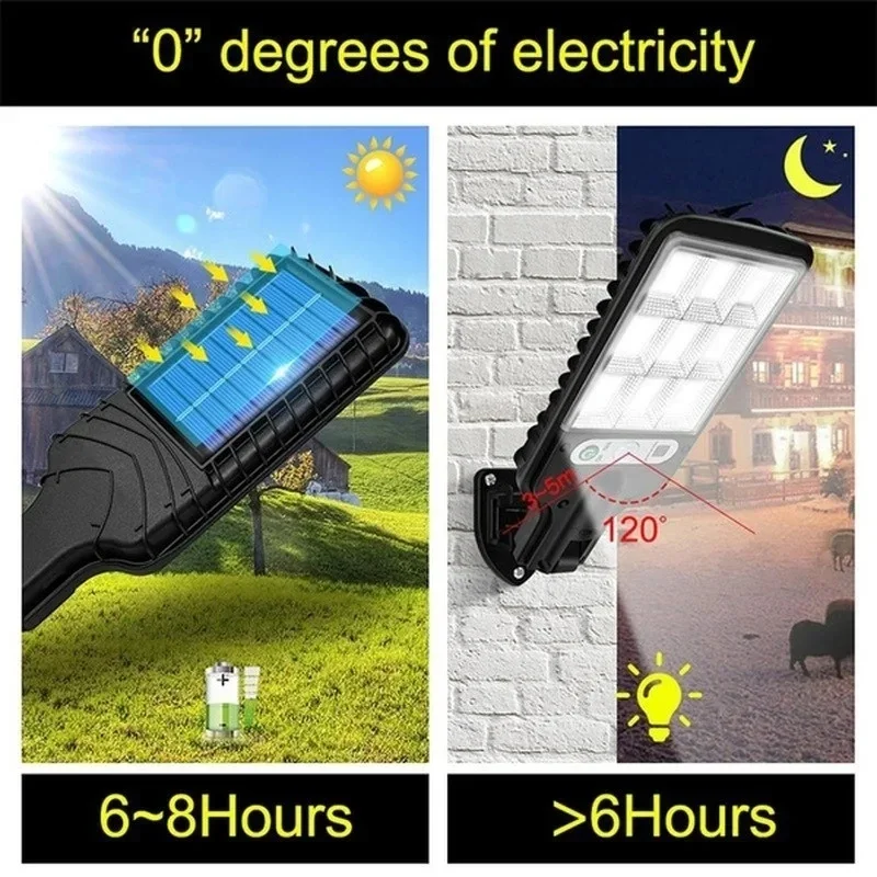 ไฟสวนพลังงานแสงอาทิตย์กลางแจ้ง - Smart Garden Light Camera บทวิจารณ์และราคา