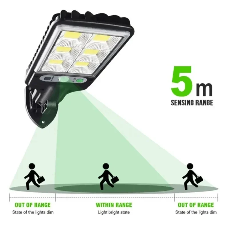 ไฟสวนพลังงานแสงอาทิตย์กลางแจ้ง - Smart Garden Light Camera บทวิจารณ์และราคา