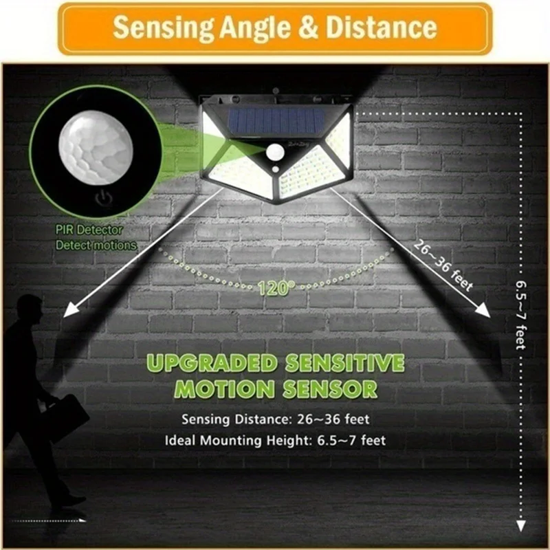 100Led มัลติฟังก์ชั่นโคมไฟพลัง - Smart Garden Light Camera บทวิจารณ์และราคา