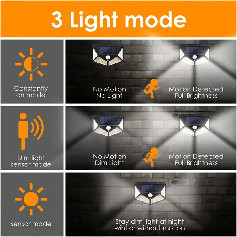 ไฟสวนโซลาร์เซลล์ 100LED สำหรับ - Smart Garden Light Camera บทวิจารณ์และราคา