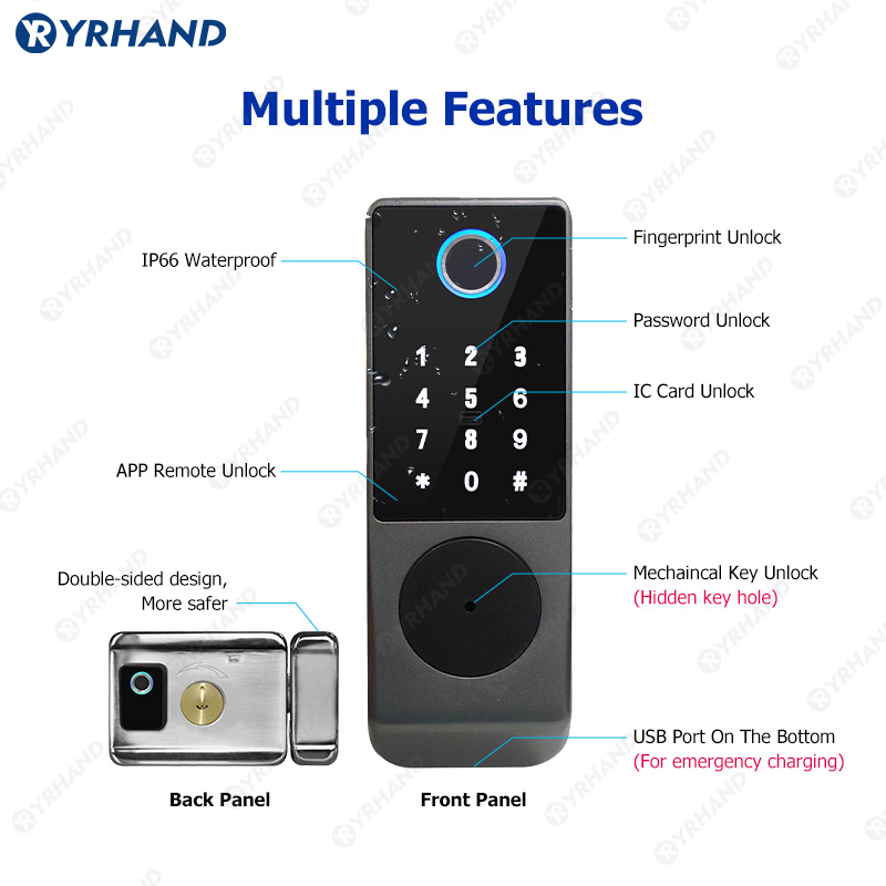Tuya สมาร์ทล็อคกันน้ำ Wifi คู่ - Smart Garden Lock บทวิจารณ์และราคา