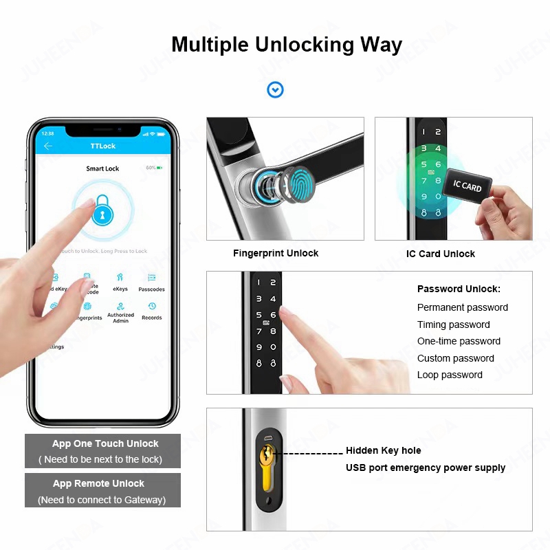 แอป ttlock ตัวล็อคประตูอลูมิเน - Smart Garden Lock บทวิจารณ์และราคา