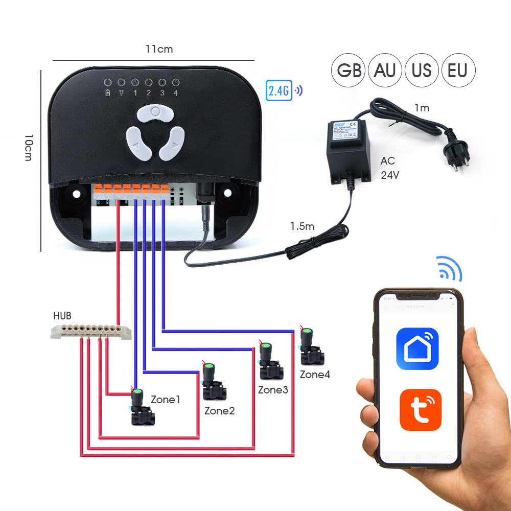 สวนท่อโซลินอยด์วาล์วController - Smart Garden Hose Valve บทวิจารณ์และราคา